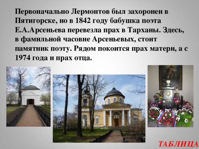 Первоначально Лермонтов был захоронен в Пятигорске, но в 1842 году бабушка поэта Е.А.Арсеньева перевезла прах в Тарханы. Здесь, в фамильной часовне Арсеньевых, стоит памятник поэту. Рядом покоится прах матери, а с 1974 года и прах отца. ТАБЛИЦА  