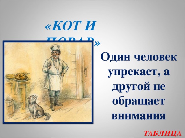 «КОТ И ПОВАР»   Один человек упрекает, а другой не обращает внимания ТАБЛИЦА  