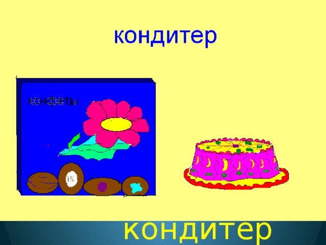  кондитер 