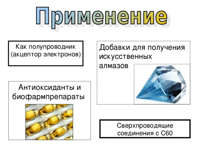 Как полупроводник (акцептор электронов) Добавки для получения  искусственных алмазов  Антиоксиданты и биофармпрепараты Сверхпроводящие соединения с С60 