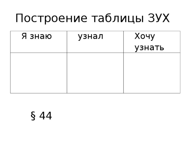 Построение таблицы ЗУХ Я знаю узнал Хочу узнать § 44 
