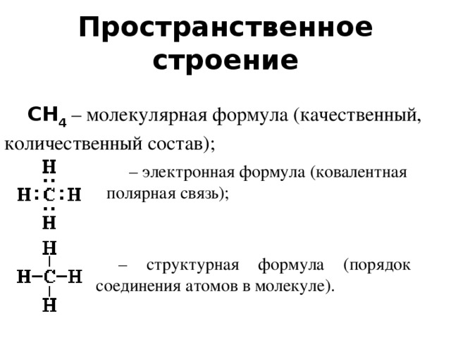 Пространственное строение СН 4 – молекулярная формула (качественный, количественный состав); – электронная формула (ковалентная полярная связь); – структурная формула (порядок соединения атомов в молекуле). 