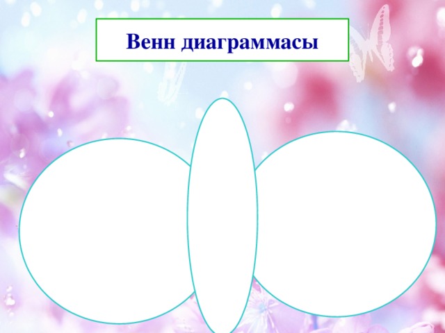 Венн диаграммасы  