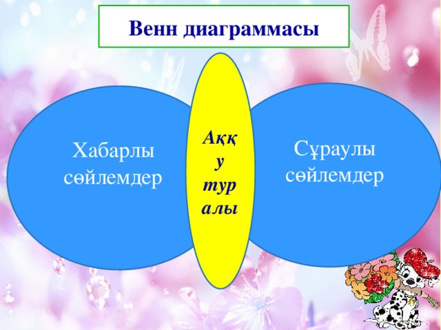 Венн диаграммасы Аққу туралы  Сұраулы сөйлемдер Хабарлы сөйлемдер 