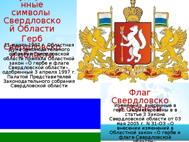 Государственные символы Свердловской Области   Герб Свердловской области 11 марта 1997 г. Областная Дума Законодательного собрания Свердловской области приняла Областной закон «О гербе и флаге Свердловской области», одобренный 3 апреля 1997 г. Палатой Представителей Законодательного собрания Свердловской области Флаг Свердловской области Изменения, внесенные в герб, зафиксированы в в статье 3 Закона Свердловской области от 03 мая 2005 г. N 31-ОЗ «О внесении изменений в Областной закон «О гербе и флаге Свердловской области». 