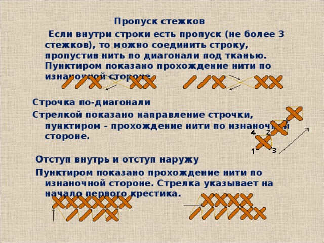  Пропуск стежков  Если внутри строки есть пропуск (не более 3 стежков), то можно соединить строку, пропустив нить по диагонали под тканью. Пунктиром показано прохождение нити по изнаночной стороне.  Строчка по-диагонали Стрелкой показано направление строчки, пунктиром - прохождение нити по изнаночной стороне.   Отступ внутрь и отступ наружу  Пунктиром показано прохождение нити по изнаночной стороне. Стрелка указывает на начало первого крестика.  