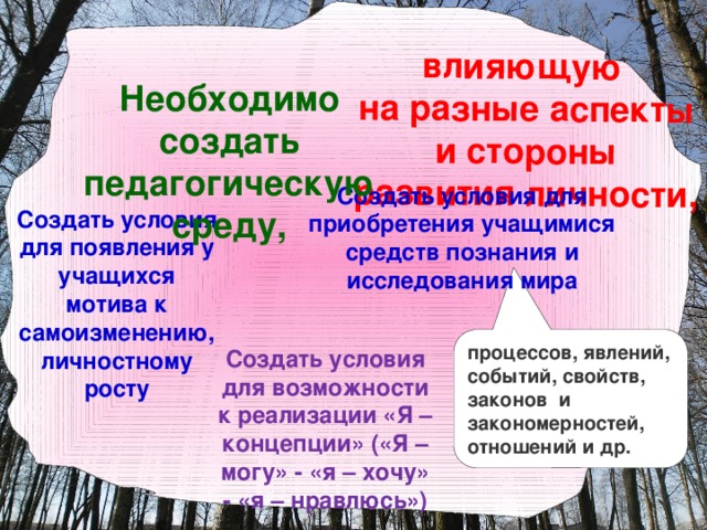 влияющую  на разные аспекты  и стороны  развития личности, Необходимо создать педагогическую среду, Создать условия для приобретения учащимися средств познания и исследования мира Создать условия для появления у учащихся мотива к самоизменению, личностному росту процессов, явлений, событий, свойств, законов и закономерностей, отношений и др. Создать условия для возможности к реализации «Я – концепции» («Я – могу» - «я – хочу» - «я – нравлюсь») 