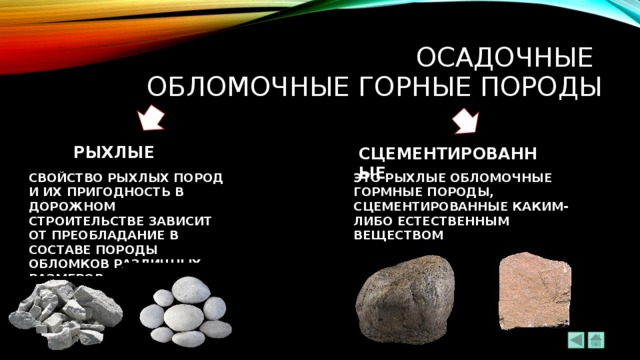 Осадочные  обломочные ГОРНЫЕ ПОРОДЫ РЫХЛЫЕ СЦЕМЕНТИРОВАННЫЕ СВОЙСТВО РЫХЛЫХ ПОРОД И ИХ ПРИГОДНОСТЬ В ДОРОЖНОМ СТРОИТЕЛЬСТВЕ ЗАВИСИТ ОТ ПРЕОБЛАДАНИЕ В СОСТАВЕ ПОРОДЫ ОБЛОМКОВ РАЗЛИЧНЫХ РАЗМЕРОВ ЭТО РЫХЛЫЕ ОБЛОМОЧНЫЕ ГОРМНЫЕ ПОРОДЫ, СЦЕМЕНТИРОВАННЫЕ КАКИМ-ЛИБО ЕСТЕСТВЕННЫМ ВЕЩЕСТВОМ 