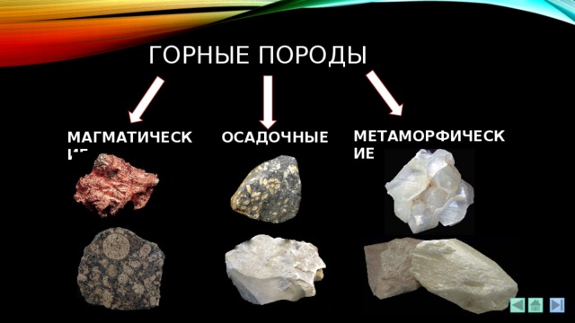 горные породы МЕТАМОРФИЧЕСКИЕ МАГМАТИЧЕСКИЕ ОСАДОЧНЫЕ 