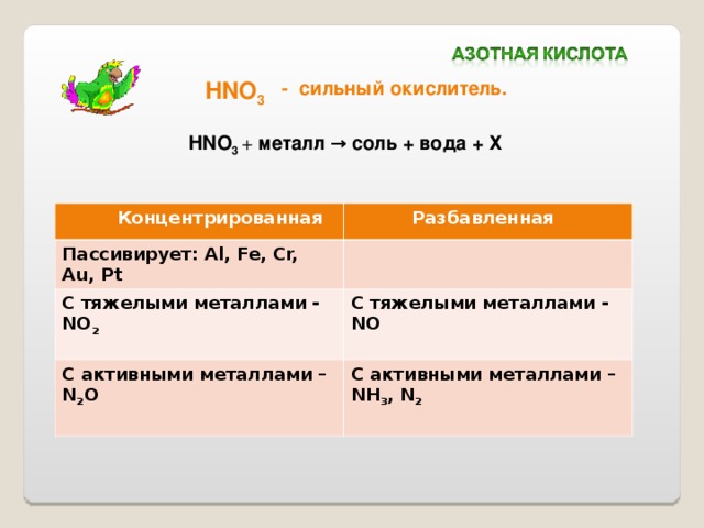 HNO 3 - сильный окислитель.   HNO 3  + металл → соль + вода + Х   Концентрированная  Разбавленная Пассивирует: Al, Fe, Cr, Au, Pt С тяжелыми металлами - NO 2 С тяжелыми металлами - NO  С активными металлами – N 2 O С активными металлами – N Н 3 , N 2  