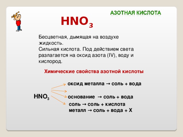 HNO 3 Бесцветная, дымящая на воздухе жидкость. Сильная кислота. Под действием света разлагается на оксид азота ( IV ), воду и кислород.    Химические свойства азотной кислоты   оксид металла → соль + вода  HNO 3   основание → соль + вода   соль → соль + кислота   металл → соль + вода + Х  