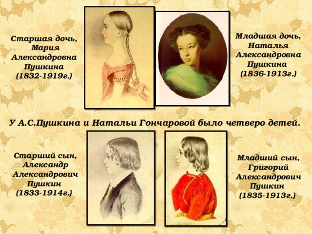 Младшая дочь, Наталья Александровна Пушкина  (1836-1913г.) Старшая дочь, Мария Александровна Пушкина  (1832-1919г.)  У А.С.Пушкина и Натальи Гончаровой было четверо детей. Старший сын, Александр Александрович Пушкин  (1833-1914г.) Младший сын, Григорий Александрович Пушкин  (1835-1913г.)  