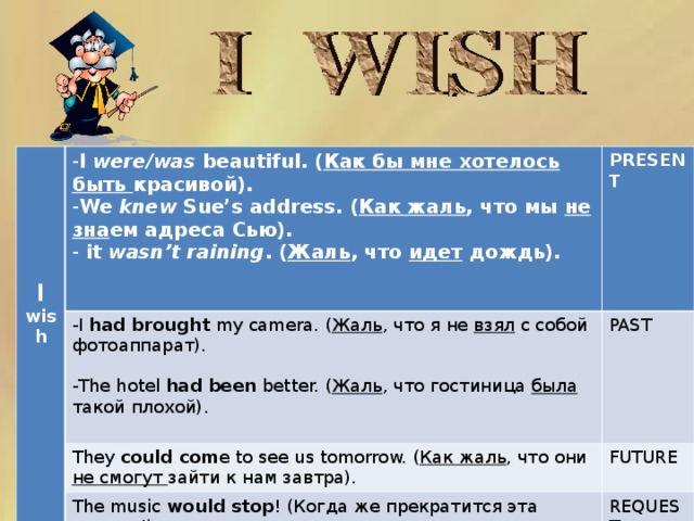       I wish I were/was beautiful. ( Как бы мне хотелось быть красивой). We knew Sue’s address. ( Как жаль , что мы не зна ем адреса Сью).  it wasn’t raining . ( Жаль , что идет дождь).   I had brought my camera. ( Жаль , что я не взял с собой фотоаппарат). PRESENT They could com e to see us tomorrow. ( Как жаль , что они не смогут зайти к нам завтра). PAST The music would stop ! ( Когда же прекратится эта музыка!) You would give her my message. (Не могли бы вы передать ей мою просьбу). FUTURE The hotel had been better. ( Жаль , что гостиница была такой плохой).  REQUEST annoyance      