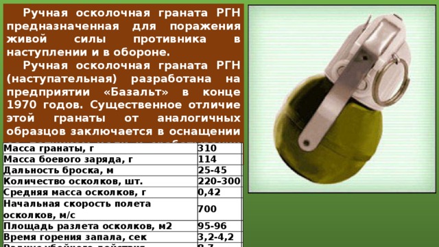  Ручная осколочная граната РГН предназначенная для поражения живой силы противника в наступлении и в обороне.  Ручная осколочная граната РГН (наступательная) разработана на предприятии «Базальт» в конце 1970 годов. Существенное отличие этой гранаты от аналогичных образцов заключается в оснащении ее датчиком цели и срабатывании ее при ударе о любую преграду. Масса гранаты, г Масса боевого заряда, г 310   114 Дальность броска, м Количество осколков, шт.   25-45 Средняя масса осколков, г 220–300   Начальная скорость полета осколков, м/с 0,42   Площадь разлета осколков, м2 700     Время горения запала, сек 95-96 Радиус убойного действия осколков, м   3,2-4,2   8,7   