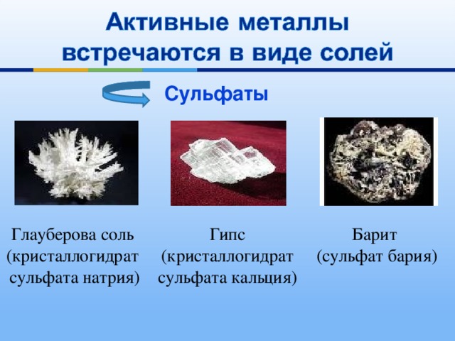 Сульфаты Глауберова соль (кристаллогидрат сульфата натрия) Гипс  (кристаллогидрат сульфата кальция) Барит (сульфат бария) 