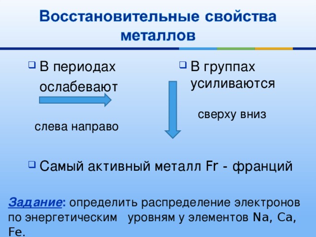 В группах усиливаются В периодах  ослабевают  сверху вниз  слева направо Самый активный металл Fr - франций Задание : определить распределение электронов по энергетическим уровням у элементов Na, Ca, Fe. 