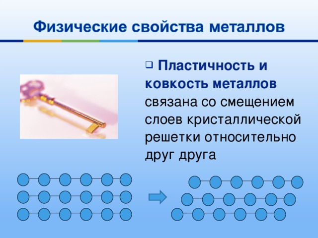  Пластичность и ковкость металлов связана со смещением слоев кристаллической решетки относительно друг друга 