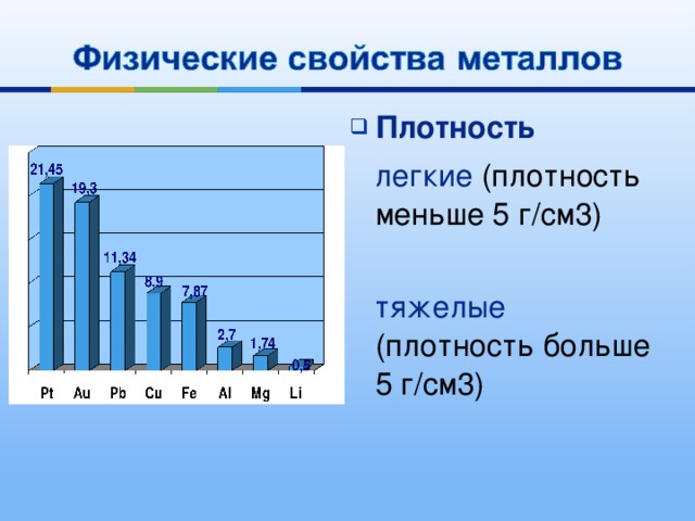Плотность  легкие (плотность меньше 5 г/см3)  тяжелые (плотность больше 5 г/см3) 