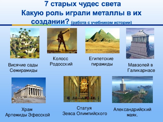 Египетские пирамиды Колосс Родосский Висячие сады Семирамиды Мавзолей в Галикарнасе Статуя Зевса Олимпийского Александрийский маяк. Храм Артемиды Эфесской 