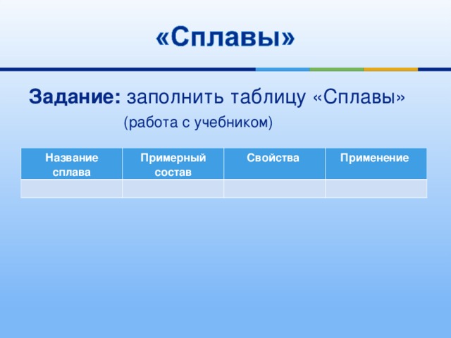 Задание: заполнить таблицу «Сплавы»  (работа с учебником) Название сплава Примерный состав Свойства Применение 