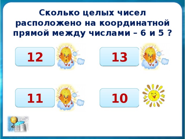 Сколько целых чисел расположено на координатной прямой между числами – 6 и 5 ? 12 13 11 10 