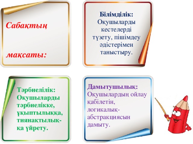 Білімділік: Оқушыларды кестелерді түзету, пішімдеу әдістерімен таныстыру. Сабақтың  мақсаты: Дамытушылық: Оқушылардың ойлау қабілетін, логикалық-абстракциясын дамыту. Тәрбиелілік: Оқушыларды тәрбиелікке, ұқыптылыққа,тиянақтылық- қа үйрету.  