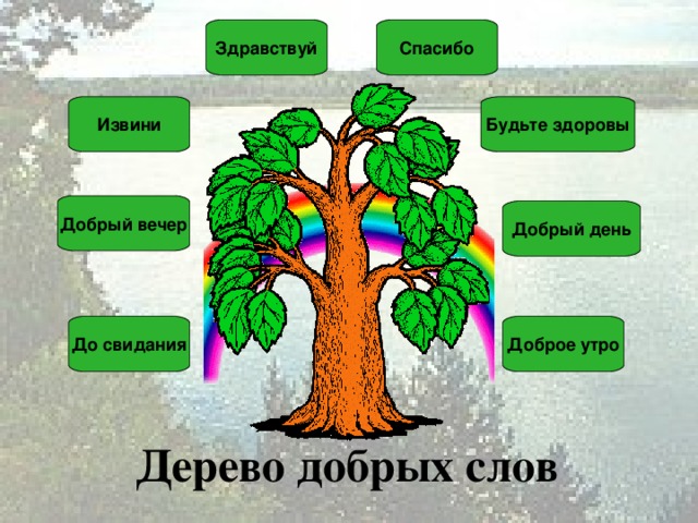 Здравствуй Спасибо Извини Будьте здоровы Добрый вечер Добрый день До свидания Доброе утро Дерево добрых слов 