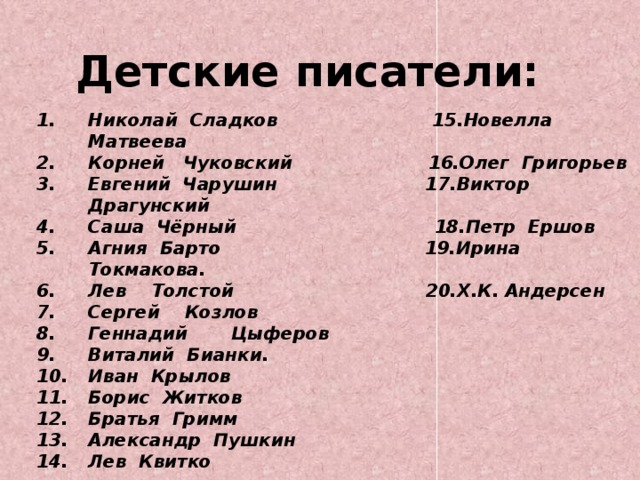  Детские писатели: Николай Сладков 15.Новелла Матвеева Корней Чуковский 16.Олег Григорьев Евгений Чарушин 17.Виктор Драгунский Саша Чёрный 18.Петр Ершов Агния Барто 19.Ирина Токмакова. Лев Толстой 20.Х.К. Андерсен Сергей Козлов Геннадий Цыферов Виталий Бианки. Иван Крылов Борис Житков Братья Гримм Александр Пушкин Лев Квитко 