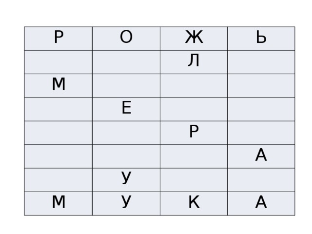 Р О Ж М Ь Л Е Р У М А У К А 