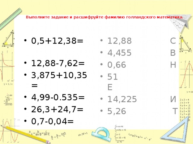 Выполните задание и расшифруйте фамилию голландского математика. 0,5+12,38= 12,88-7,62= 3,875+10,35= 4,99-0.535= 26,3+24,7= 0,7-0,04= 12,88 С 4,455 В 0,66 Н 51 Е 14,225 И 5,26 Т 