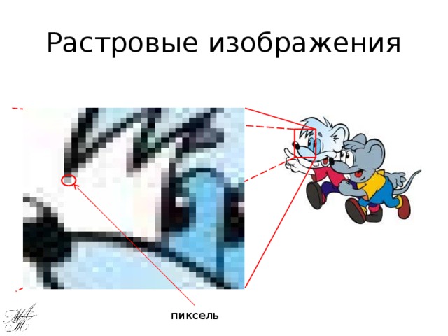 Растровые изображения пиксель
