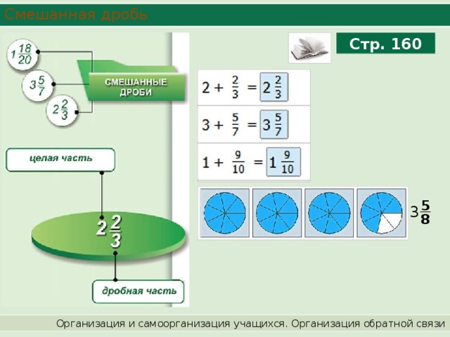 Смешанная дробь Стр. 160 5 3 8 Организация и самоорганизация учащихся. Организация обратной связи