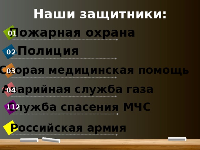 Наши защитники: Пожарная охрана 01 Полиция 02 Скорая медицинская помощь 03 Аварийная служба газа 04 Служба спасения МЧС 112 Российская армия 