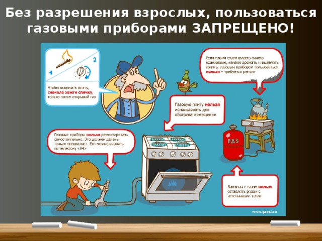 Без разрешения взрослых, пользоваться газовыми приборами ЗАПРЕЩЕНО! 