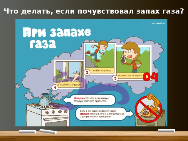 Что делать, если почувствовал запах газа? 