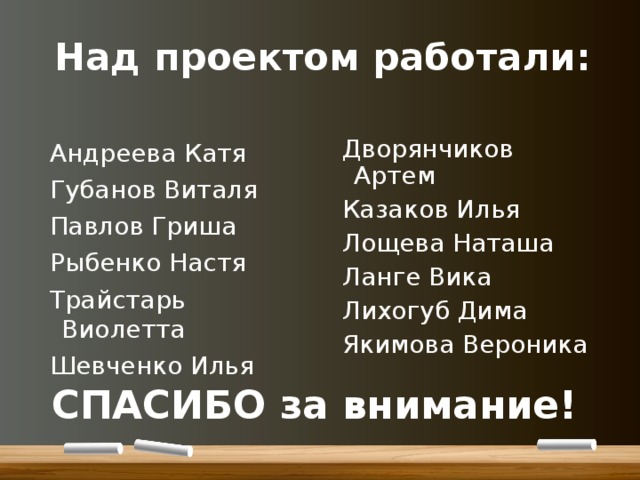 Над проектом работали: Дворянчиков Артем Казаков Илья Лощева Наташа Ланге Вика Лихогуб Дима Якимова Вероника Андреева Катя Губанов Виталя Павлов Гриша Рыбенко Настя Трайстарь Виолетта Шевченко Илья СПАСИБО за внимание! 
