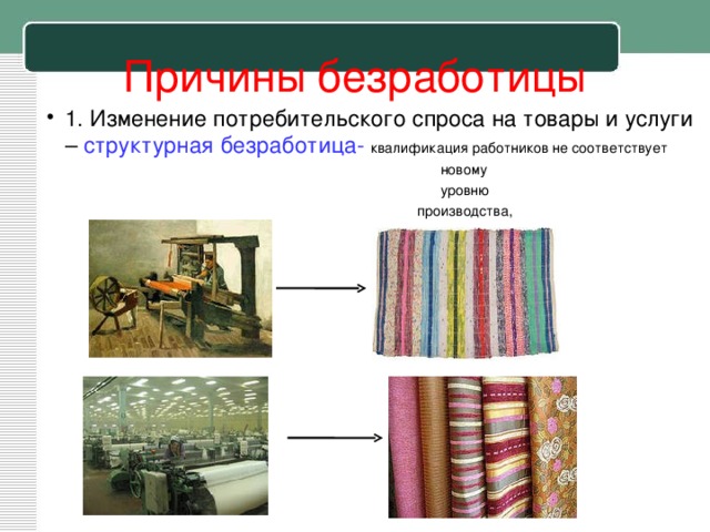 Причины безработицы 1. Изменение потребительского спроса на товары и услуги – структурная безработица- квалификация работников не соответствует  новому  уровню  производства,  тем новым  товарам, что  оно  выпускает 