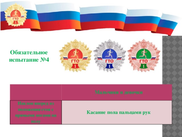 Обязательное испытание №4   Наклон вперед из положения стоя с прямыми ногами на полу Мальчики и девочки Касание пола пальцами рук 