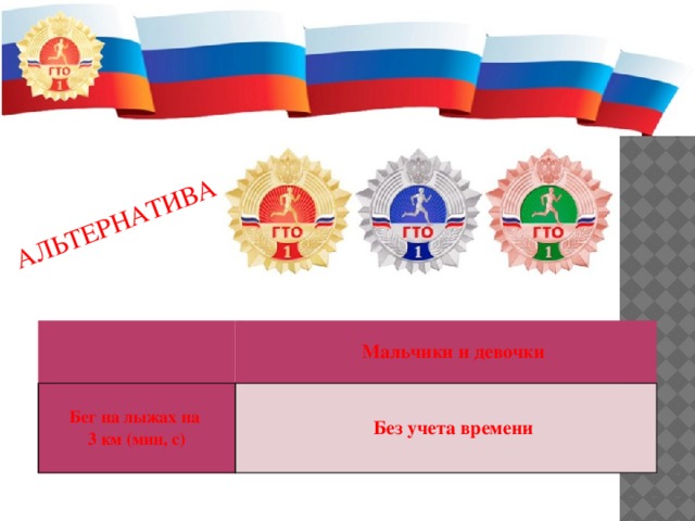 АЛЬТЕРНАТИВА   Бег на лыжах на  3 км (мин, с) Мальчики и девочки Без учета времени 