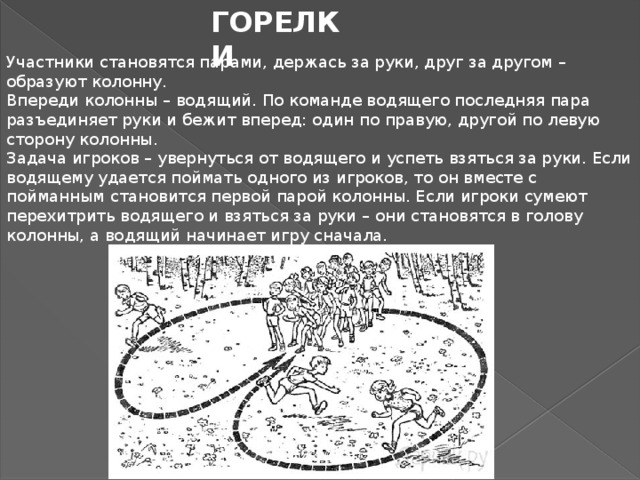 ГОРЕЛКИ Участники становятся парами, держась за руки, друг за другом – образуют колонну. Впереди колонны – водящий. По команде водящего последняя пара разъединяет руки и бежит вперед: один по правую, другой по левую сторону колонны. Задача игроков – увернуться от водящего и успеть взяться за руки. Если водящему удается поймать одного из игроков, то он вместе с пойманным становится первой парой колонны. Если игроки сумеют перехитрить водящего и взяться за руки – они становятся в голову колонны, а водящий начинает игру сначала. 