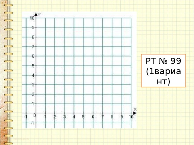 РТ № 99 (1вариант) 