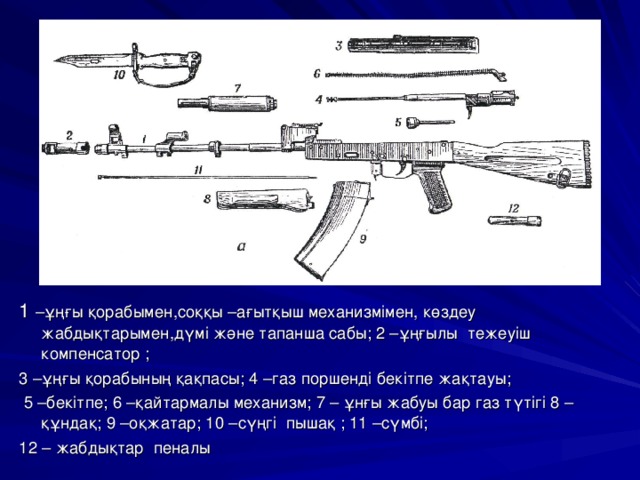 1 –ұңғы қорабымен,соққы –ағытқыш механизмімен, көздеу жабдықтарымен,дүмі және тапанша сабы; 2 –ұңғылы тежеуіш компенсатор ; 3 –ұңғы қорабының қақпасы; 4 –газ поршенді бекітпе жақтауы;  5 –бекітпе; 6 –қайтармалы механизм; 7 – ұнғы жабуы бар газ түтігі 8 –құндақ; 9 –оқжатар; 10 –с үңгі пышақ ; 11 –сүмбі; 12 – жабдықтар пеналы 
