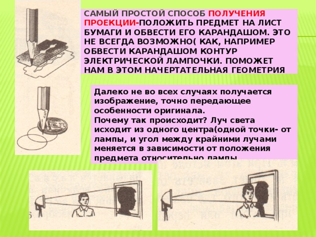 С амый простой способ получения проекции- положить предмет на лист бумаги и обвести его карандашом. Это не всегда возможно( как, например обвести карандашом контур электрической лампочки. Поможет нам в этом начертательная геометрия Далеко не во всех случаях получается изображение, точно передающее особенности оригинала. Почему так происходит? Луч света исходит из одного центра(одной точки- от лампы, и угол между крайними лучами меняется в зависимости от положения предмета относительно лам пы 