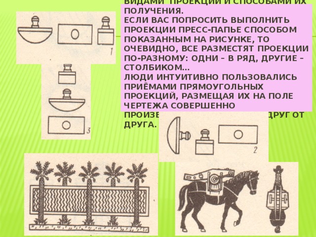 Мы познакомились с различными видами проекций и способами их получения.  Если вас попросить выполнить проекции пресс-папье способом показанным на рисунке, то очевидно, все разместят проекции по-разному: одни – в ряд, другие –столбиком…  Люди интуитивно пользовались приёмами прямоугольных проекций, размещая их на поле чертежа совершенно произвольно, независимо друг от друга. 