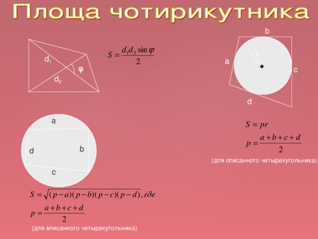 a d c b b r d 1 a φ c d 2 d (для описанного четырехугольника) (для вписанного четырехугольника) 12 