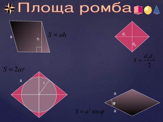 d 1 a h d 2 a r a φ a 5 