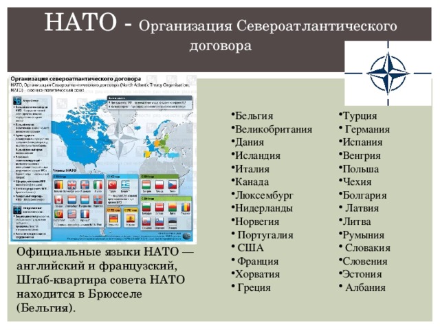 НАТО - Организация Североатлантического договора    Бельгия Великобритания Дания Исландия Италия Канада Люксембург Нидерланды   Норвегия  Португалия  США  Франция Хорватия  Греция Турция  Германия Испания Венгрия Польша Чехия Болгария  Латвия Литва Румыния  Словакия Словения Эстония  Албания Официальные языки НАТО —английский и французский, Штаб-квартира совета НАТО находится в Брюсселе (Бельгия). 