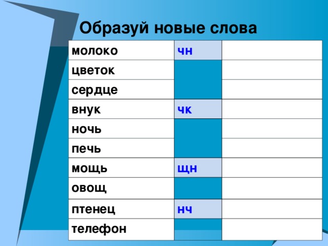 Образуй новые слова  молоко чн цветок сердце внук чк ночь печь мощь щн овощ птенец нч телефон 
