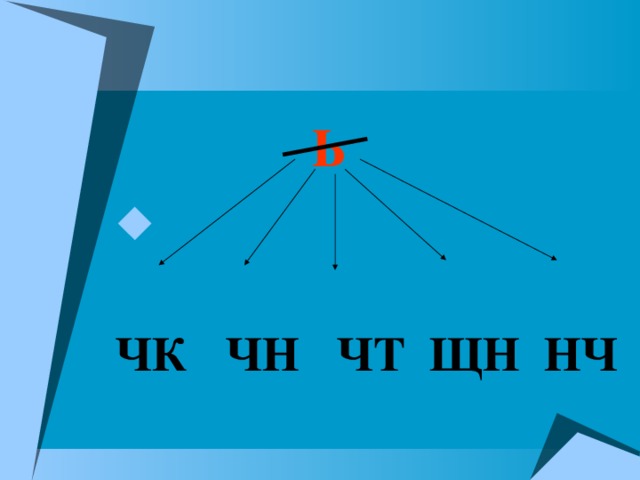  Ь ЧК ЧН ЧТ ЩН НЧ 
