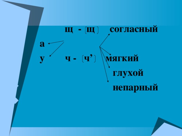   щ - щ  согласный  а  у  ч - ч’  мягкий  глухой  непарный   